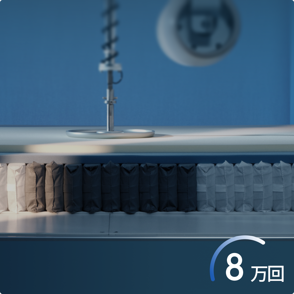 Bluebox